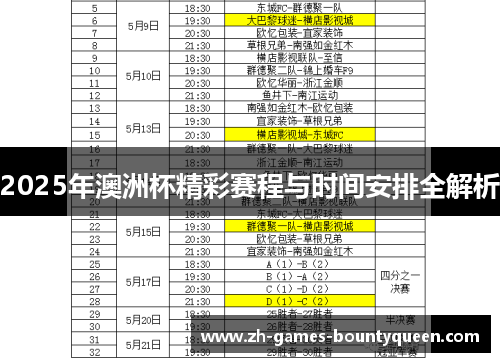 2025年澳洲杯精彩赛程与时间安排全解析