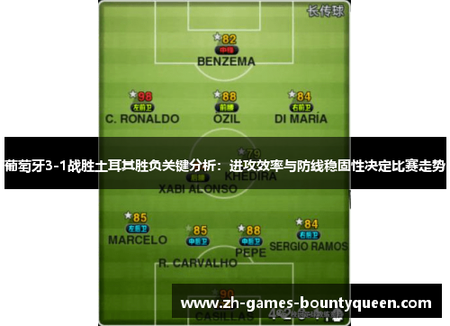 葡萄牙3-1战胜土耳其胜负关键分析：进攻效率与防线稳固性决定比赛走势