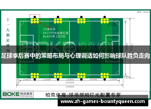 足球季后赛中的策略布局与心理调适如何影响球队胜负走向