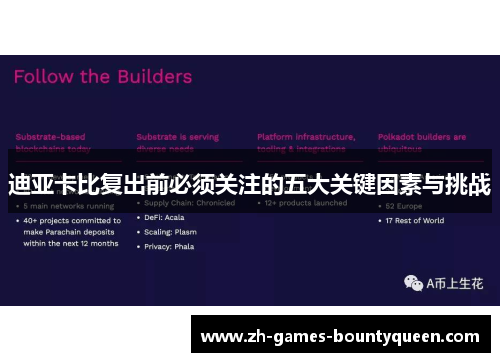 迪亚卡比复出前必须关注的五大关键因素与挑战