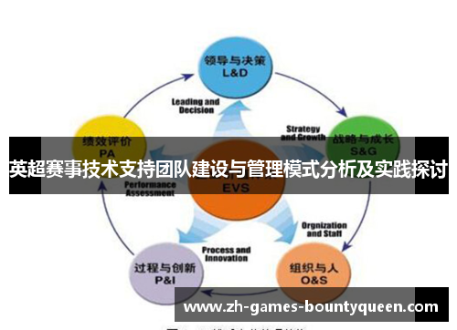 英超赛事技术支持团队建设与管理模式分析及实践探讨