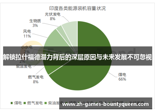 解锁拉什福德潜力背后的深层原因与未来发展不可忽视