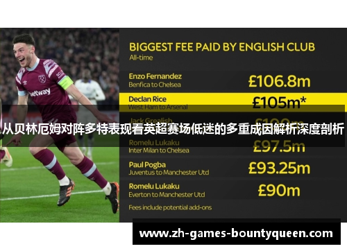 从贝林厄姆对阵多特表现看英超赛场低迷的多重成因解析深度剖析