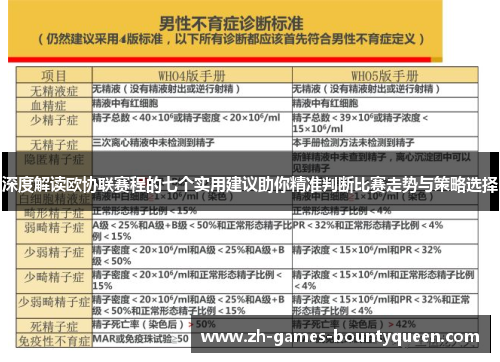 深度解读欧协联赛程的七个实用建议助你精准判断比赛走势与策略选择 深度解读欧协联赛程的七个实用建议助你精准判断比赛走势与策略选择