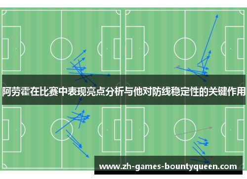 阿劳霍在比赛中表现亮点分析与他对防线稳定性的关键作用 阿劳霍在比赛中表现亮点分析与他对防线稳定性的关键作用