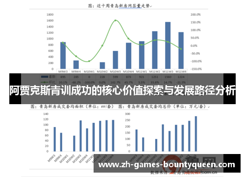 阿贾克斯青训成功的核心价值探索与发展路径分析 阿贾克斯青训成功的核心价值探索与发展路径分析