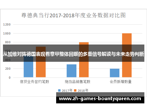 从加维对阵德国表现看意甲整体回暖的多重信号解读与未来走势判断